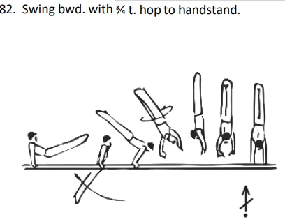 Swing bwd. with ¾ t. hop to handstand.