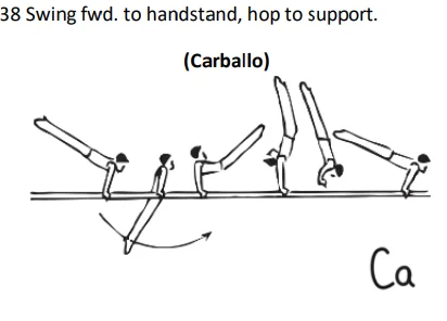 Swing fwd. to handstand, hop to support.