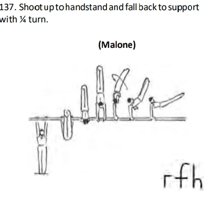 Shoot up to handstand and fallback to support with ¼ turn.