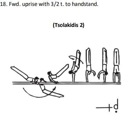 Fwd. uprise with 3/2 t. to handstand.