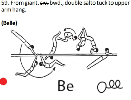 From giant.sw. bwd., double salto tuck to upper arm hang.