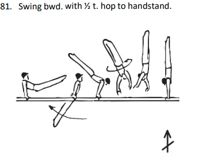 Swing bwd. with ½ t. hop to handstand.
