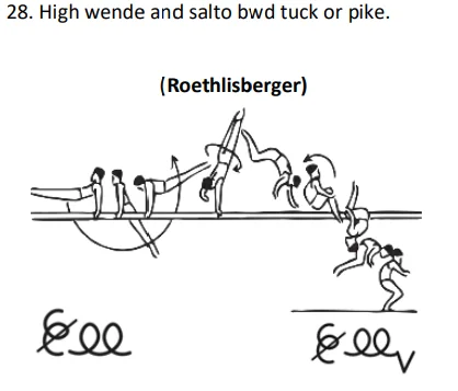 High wende and salto bwd tuck or pike.