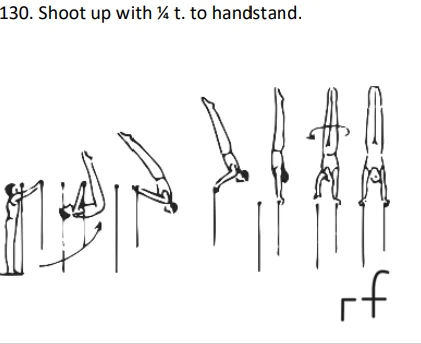 Shoot up with ¼ t. to handstand.
