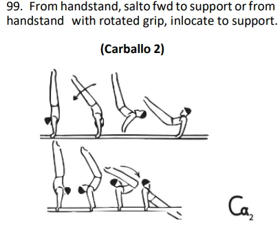 From handstand,salto fwd to support orfrom handstand with rotated grip, inlocate to support.