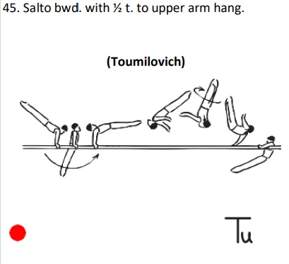 Salto bwd. with ½ t. to upper arm hang