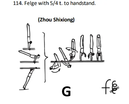 Felge with 5/4 t. to handstand.
