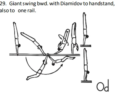 Giantswing bwd. withDiamidov to handstand, also to one rail.