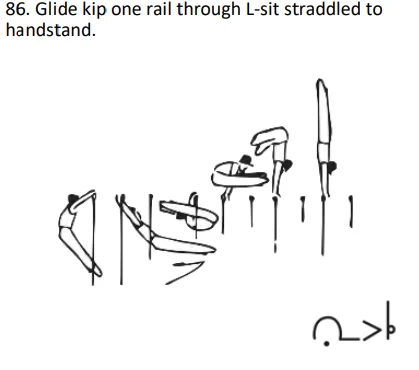 Glide kip one rail through L-sit straddled to handstand.