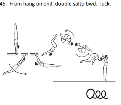 From hang on end, double salto bwd. Tuck.