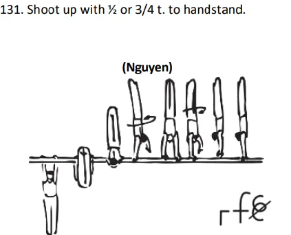 Shoot up with ½ or 3/4 t. to handstand.