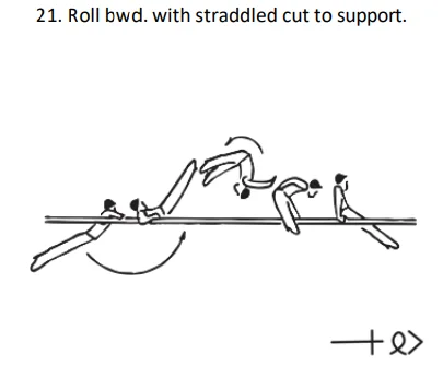 Roll bwd. with straddled cut to support.