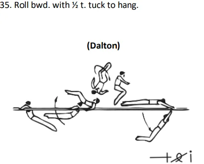 Roll bwd. with ½ t. tuck to hang.