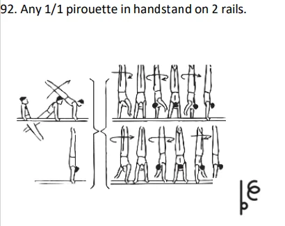 Any 1/1 pirouette in handstand on 2 rails.