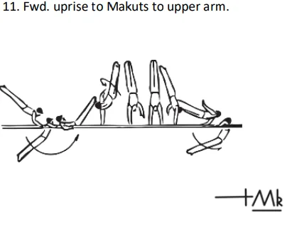 Fwd. uprise to Makuts to upper arm.