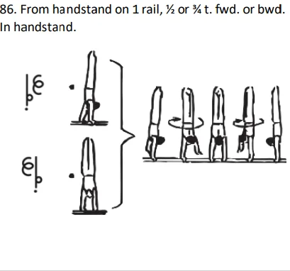 From handstand on 1 rail, ½ or ¾ t. fwd. or bwd. In handstand
