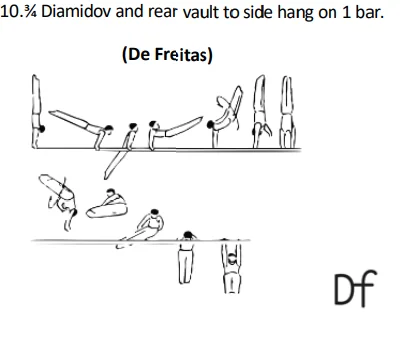¾ Diamidov and rear vault to side hang on 1 bar.