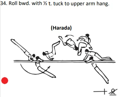 Roll bwd. with ½ t. tuck to upper arm hang.