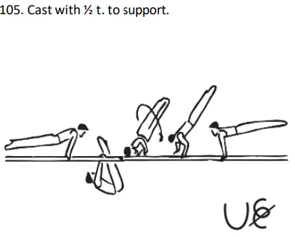 Cast with ½ t. to support.