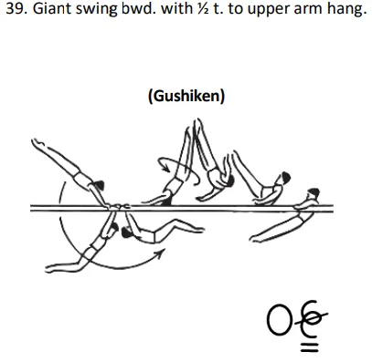 Giant swing bwd. with ½ t. to upper arm hang.