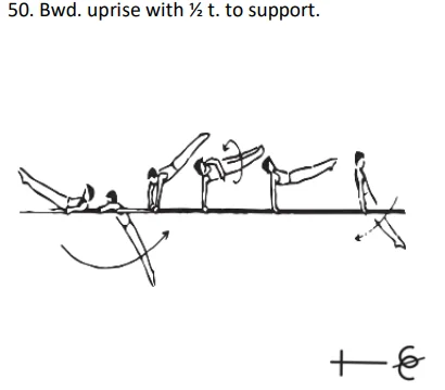 Bwd. uprise with ½ t. to support