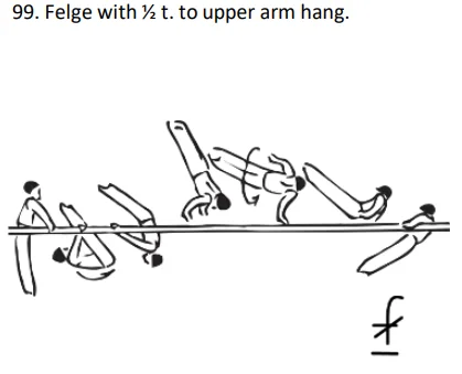Felge with ½ t. to upper arm hang