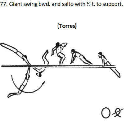 Giantswing bwd. and salto with½ t.to support.