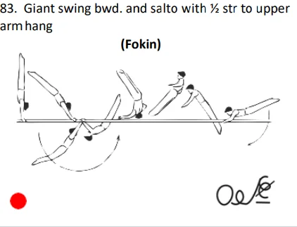 Giant swing bwd. and salto with ½ str to upper armhang