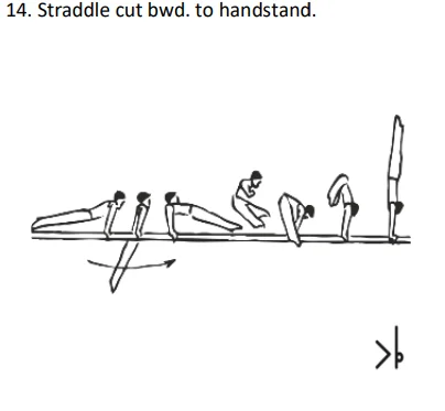 Straddle cut bwd. to handstand.