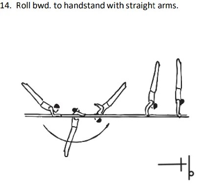 Roll bwd. to handstand with straight arms.