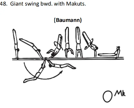 Giant swing bwd. with Makuts.