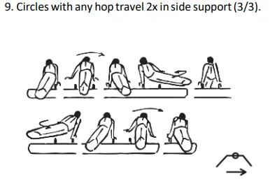 Circles with any hop travel 2x in side support(3/3)