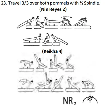 Travel 3/3 over both pommels with½ Spindle.