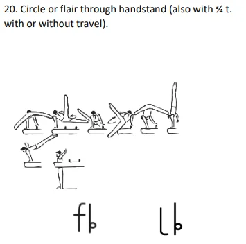 Circle or flair through handstand (also with ¾ t. with or without travel).