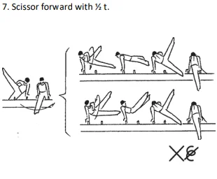 Scissor forward with ½ t.