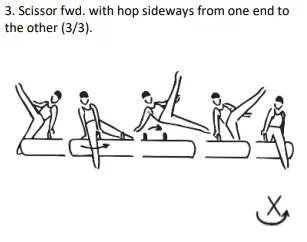 Scissor fwd. with hop sideways from one end to the other (3/3).