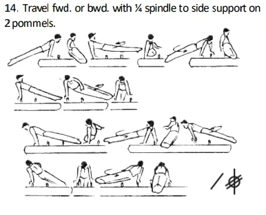 Travel fwd. or bwd. with ¼ spindle to side support on 2 pommels.