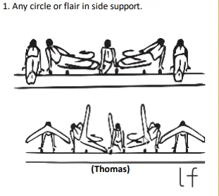 Any circle or flair in side support.