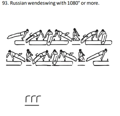 Russian wendeswing with 1080° or more.