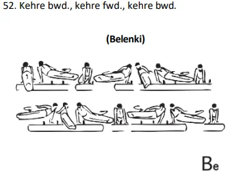 Kehre bwd., kehre fwd., kehre bwd.