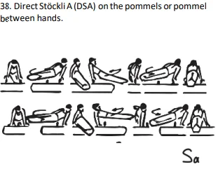 Direct StöckliA(DSA) on the pommels or pommel between hands.