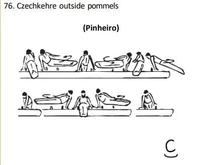 Czechkehre outside pommels