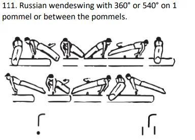Russian wendeswing with 360° or 540° on 1 pommel or between the pommels