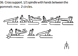 Cross support, 1/1 spindle with hands between the pommels max. 2 circles.