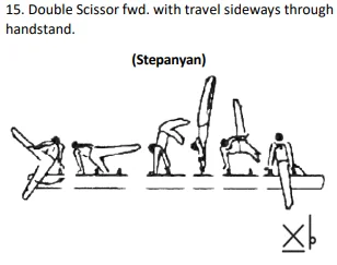 Double Scissor fwd. with travel sideways through handstand.