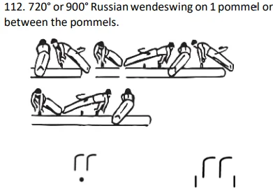 720° or 900° Russian wendeswing on 1 pommel or between the pommels.
