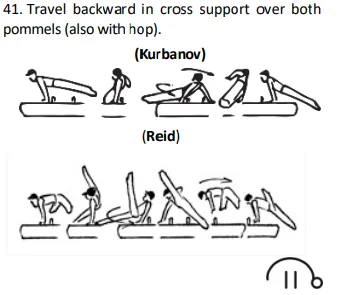 Travel backward in cross support over both pommels (also with hop).