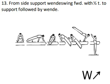 From side support wendeswing fwd. with ½ t. to support followed by wende.