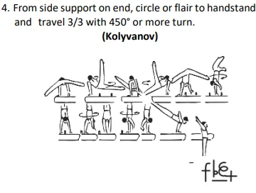 From side support on end, circle or flair to handstand and travel 3/3 with 450° or more turn.