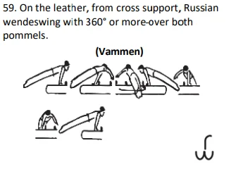 On the leather, from cross support, Russian wendeswing with 360° or more over both pommels.